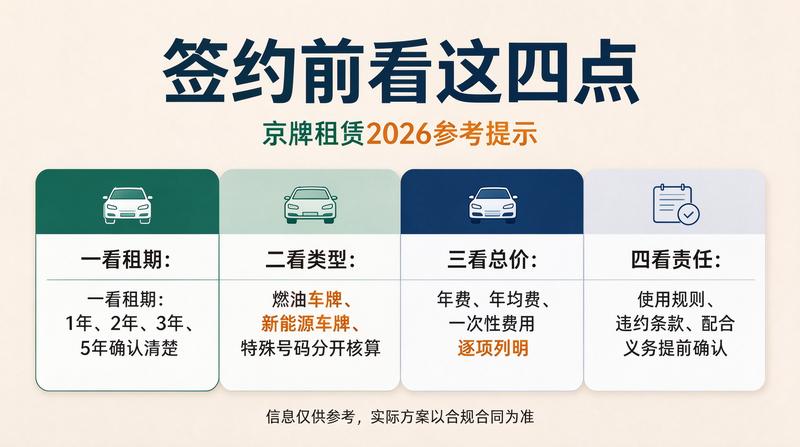 北京交通管理中心公告